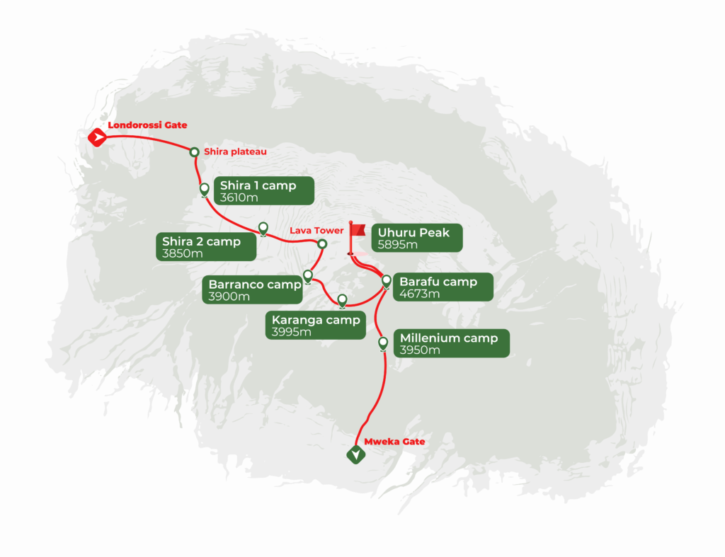 kilimanjaro lemosho route